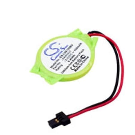 Replacement for Lenovo Thinkpad Edge Laptops Thinkpad